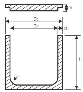 ball mill