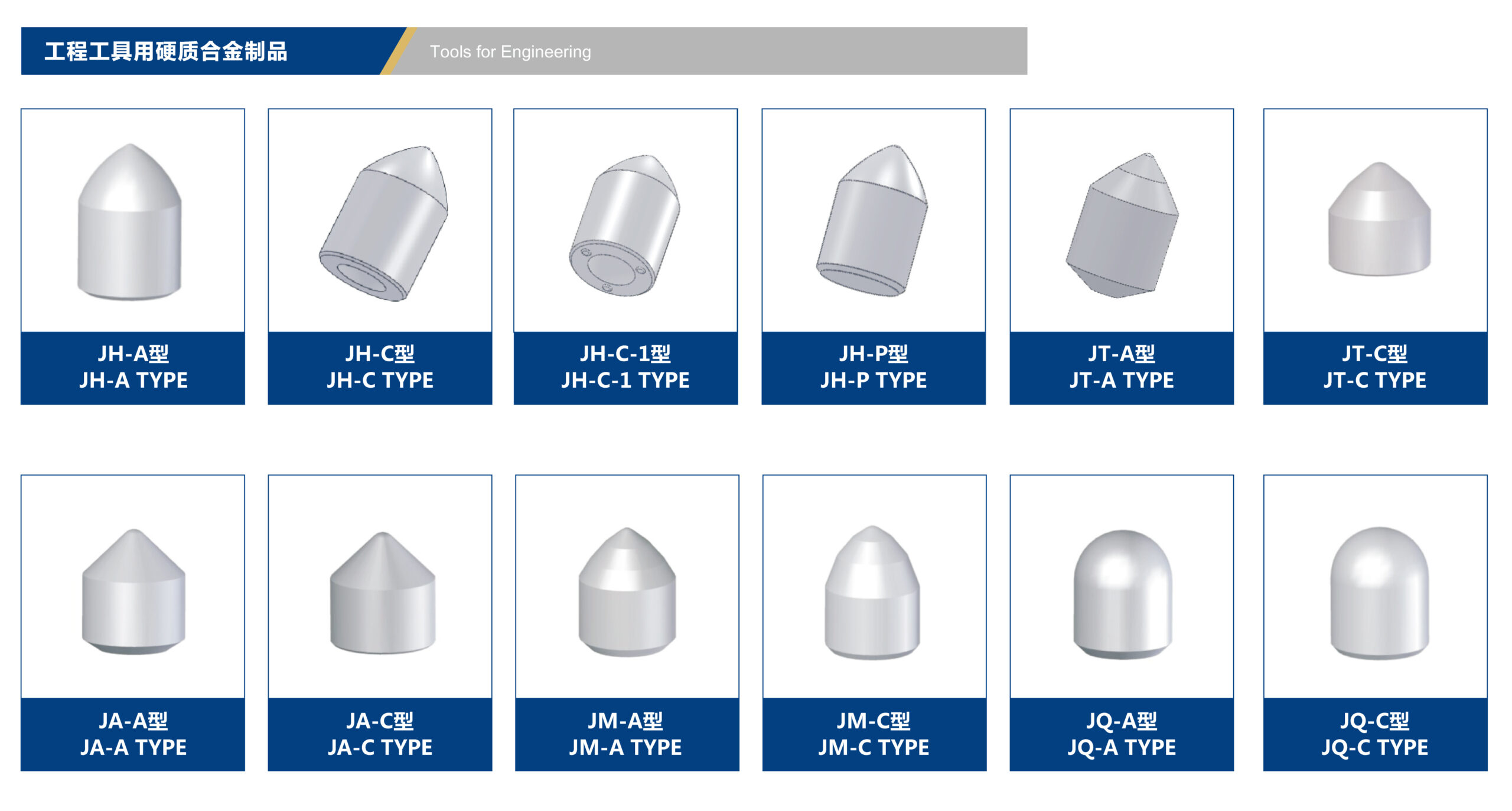 Classification of Button for Engineering