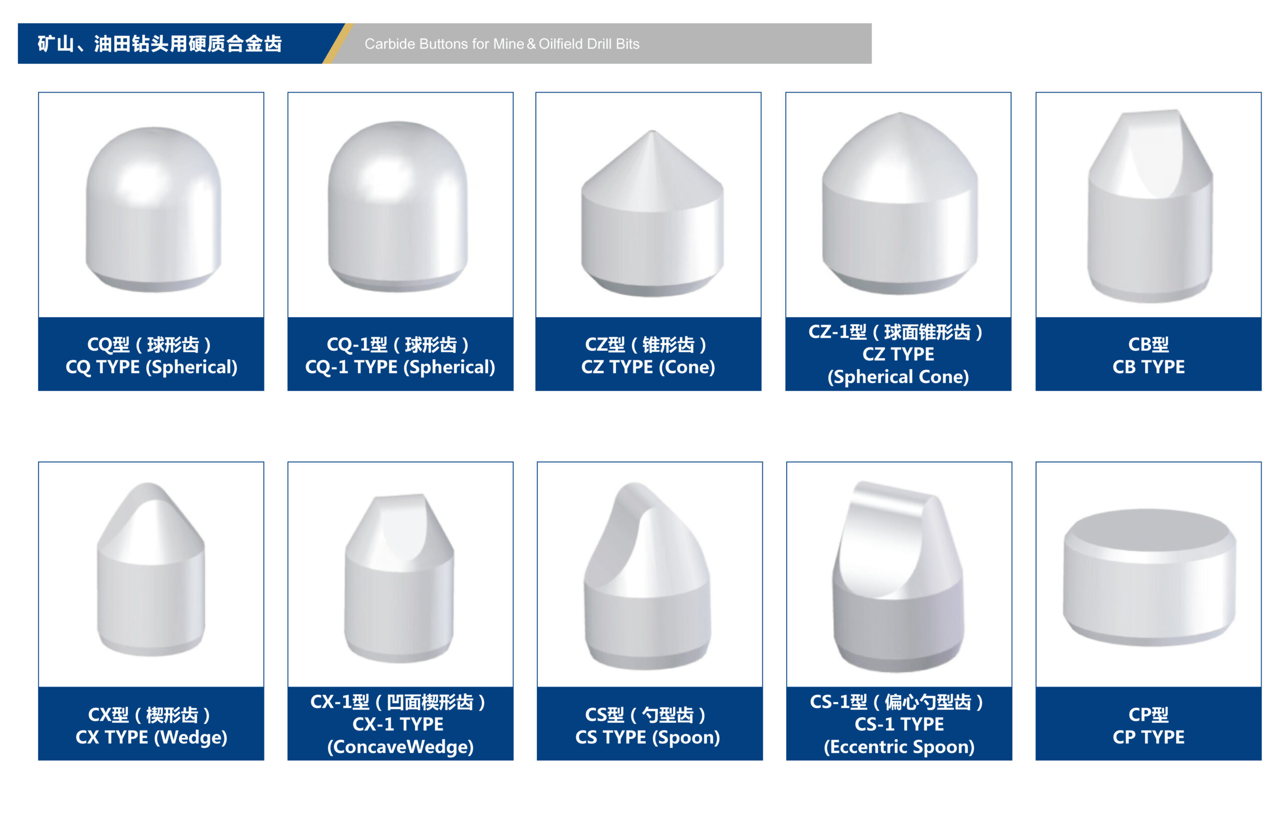 Classification of Carbide Buttons for Mine＆Oilfield Drill Bits