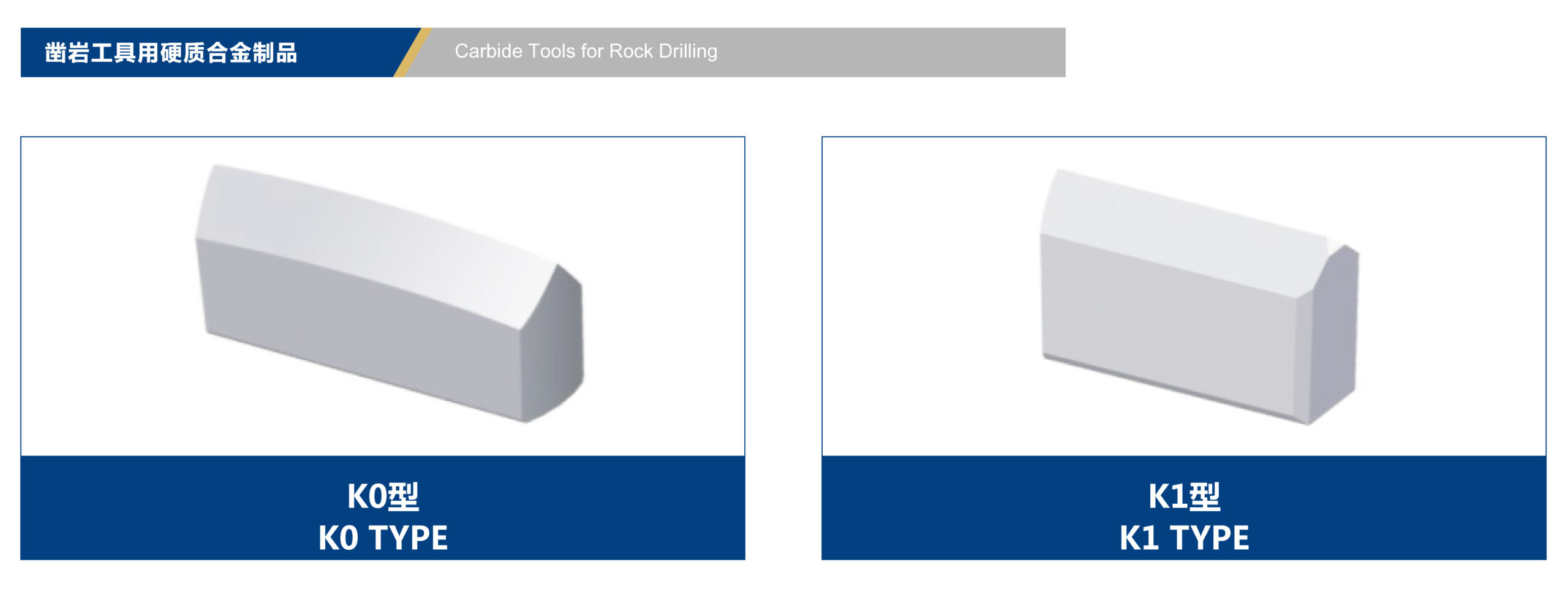 Classification of Carbide Tools for Rock Drilling