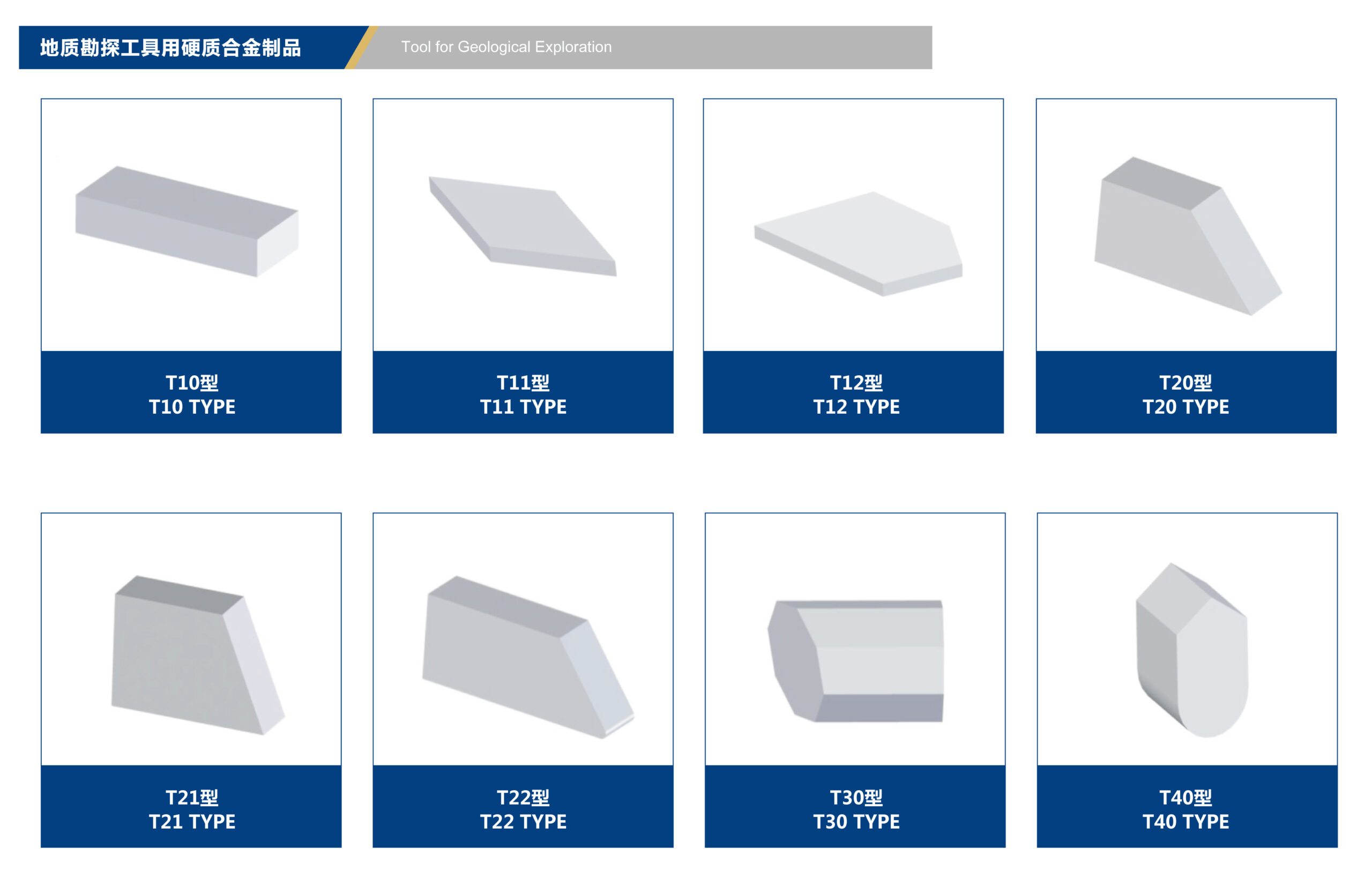 Classification of Tool for Geological Exploration